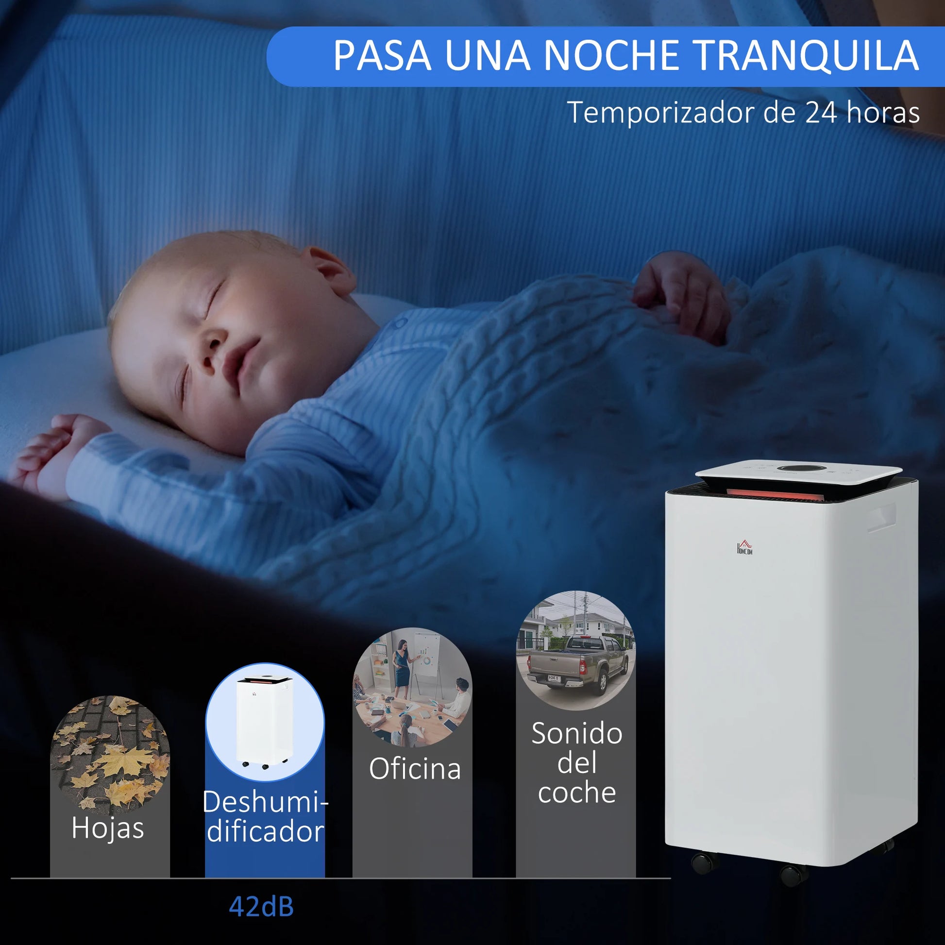 Luchtontvochtiger – Vochtvreter – Ontvochtiger – Luchtontvochtiger Voor Thuis – 10 Liter Capaciteit – Stil Met 42 dB – Actief Koolfilter - QUORE
