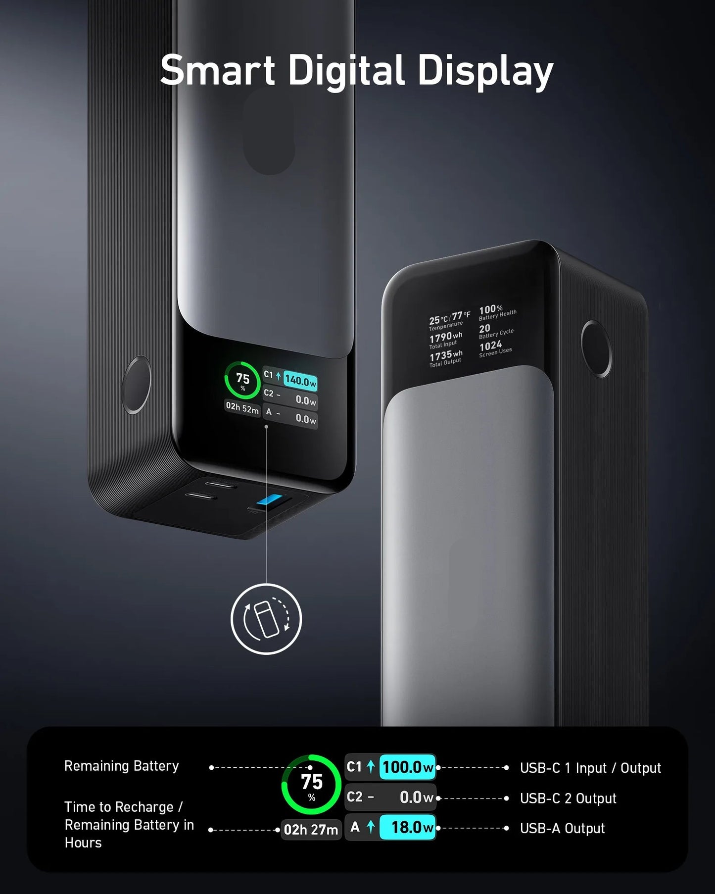 Powerbank – Mobiele Accu – Draagbare Oplader – Externe Batterij – USB Powerbank – Digitaal Display – Lichtgewicht Kunststof Behuizing