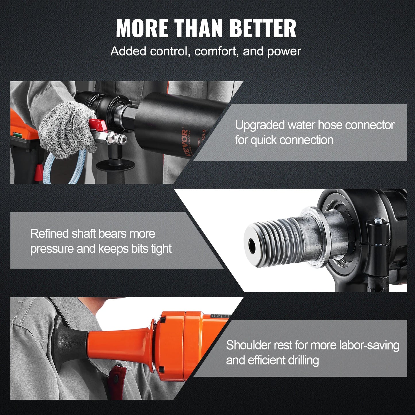 SucceBuy 1500W 4in Bit Diamond Core Drill Machine Handheld Concrete Core Drill Rig Wet Stepless Speed Electric Drilling Machine