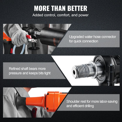 SucceBuy 1500W 4in Bit Diamond Core Drill Machine Handheld Concrete Core Drill Rig Wet Stepless Speed Electric Drilling Machine