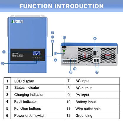 Hybride Zonne-Energie Omvormer – Zonne-Omvormer – Solar Inverter – Energieomvormer – PV Omvormer – 6,2 KW Vermogen – WiFi Monitoring