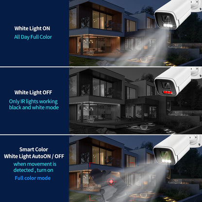 Beveiligingscamerasysteem - Camerabewaking - Beveiligingscamera - POE Camera Kit - 8CH NVR - Nachtzicht - Weerbestendig - AI Bewegingsdetectie - Binnen en Buiten - 8 Camera's - Ingebouwde HDD: Geen