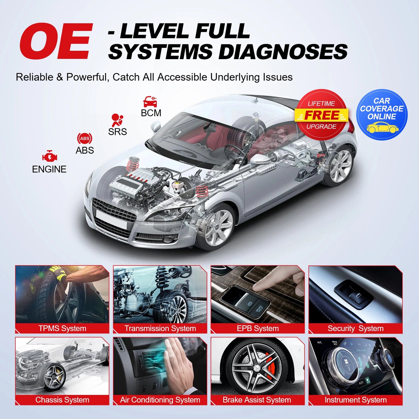 OBD2 Diagnose Tool – Auto Scanner – Fehlerdiagnose – Motor Tester – Onderhoud Reset – ABS Remsysteem – Accubeheer - QUORE