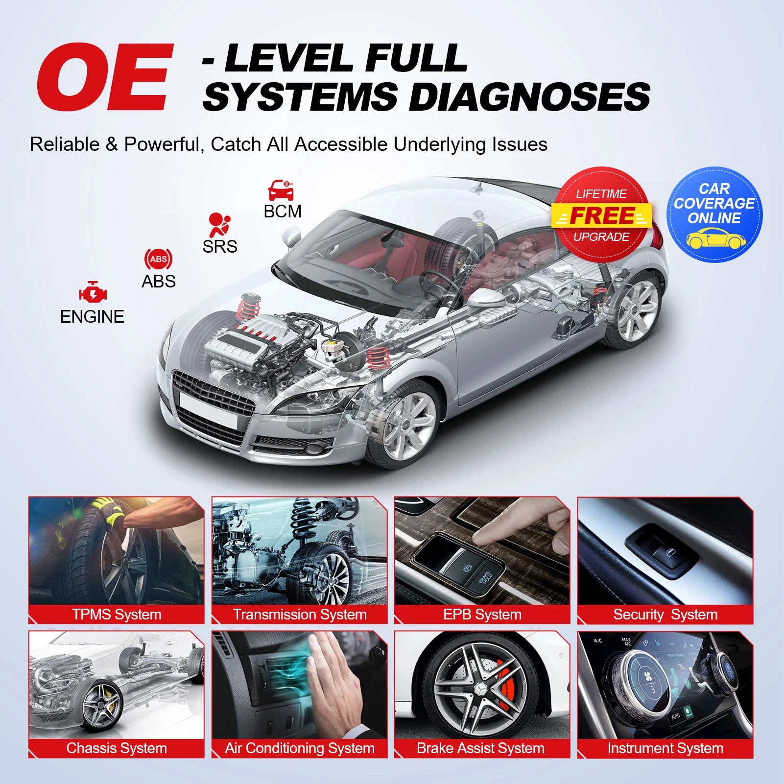 OBD2 Diagnose Tool – Auto Scanner – Fehlerdiagnose – Motor Tester – Onderhoud Reset – ABS Remsysteem – Accubeheer - QUORE