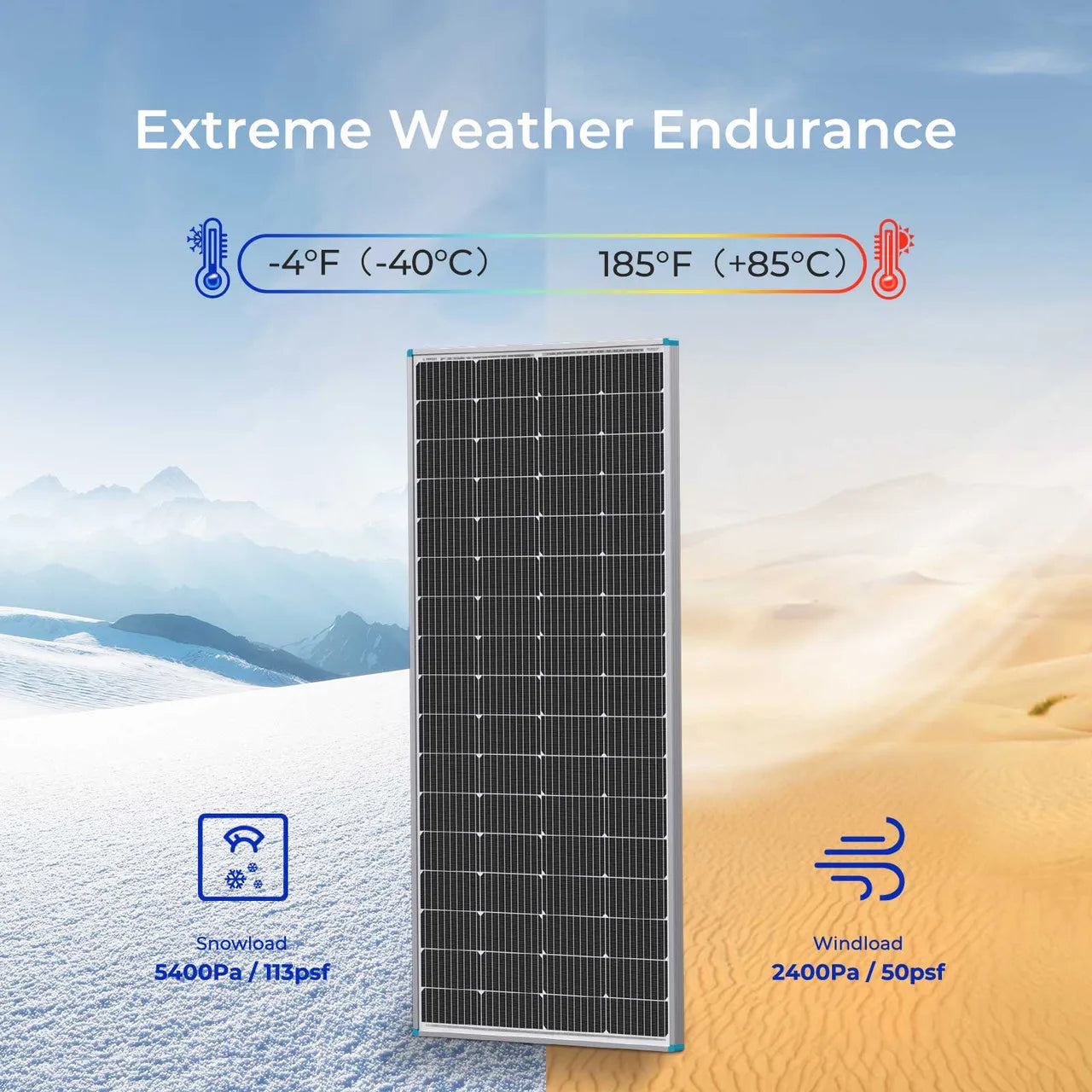 Zonnepaneel – Lichtgewicht Paneel – Compact Solar – Duurzaam Energiepaneel – Stevig Ontwerp – Eenvoudige Installatie – 12V Opladen