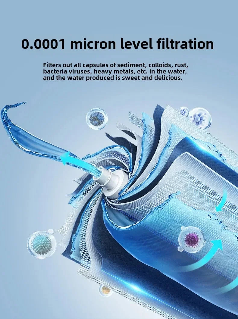 Waterfiltersysteem – Omgekeerde Osmose – Waterzuivering – Kraanwater Filter – Microverontreinigingen Verwijderen – 600 Liter Per Dag – Helder LED-Display - QUORE