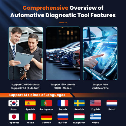OBD Scanner - OBD2 - Auto Scanner - Auto uitlezen - Diagnose Apparatuur voor Auto's - Professionele OBD2 Diagnose Tool - Volledig Systeem - Actieve Test - 24+ Reset Services - 7" Touchscreen - Draadloos