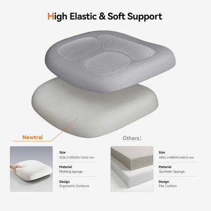 Ergonomische Bureaustoel – Comfortabele Stoel – Werkstoel – Kantoorstoel – Mesh Materiaal – Verstelbare Lendensteun – 3D Armleuningen