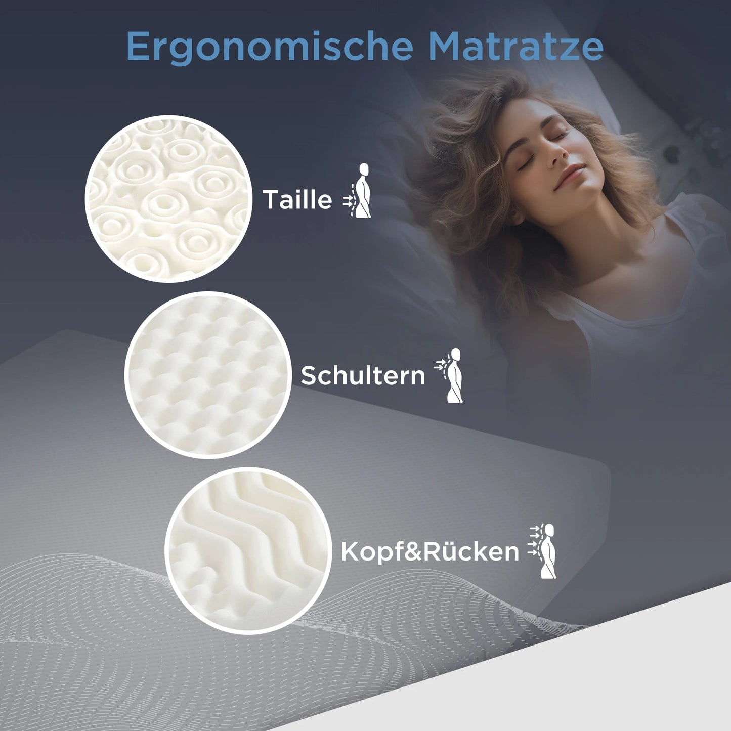 Cold Foam Matras – Schuimmatras – Latexmatras – Traagschuimmatras – Ergonomisch Matras – 160x200 cm – Zone 7 Comfort Foam – 20 cm Hoogte – H2 En H3 Hardheid