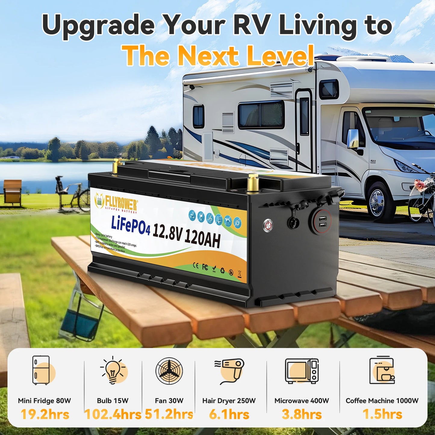 12V 120Ah LiFePO4 Accu – Lithium Batterij – Zonne-accu – Camper Accu – Off-grid Batterij – Hoge Capaciteit – Langdurige Levensduur
