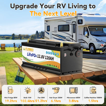 12V 120Ah LiFePO4 Accu – Lithium Batterij – Zonne-accu – Camper Accu – Off-grid Batterij – Hoge Capaciteit – Langdurige Levensduur