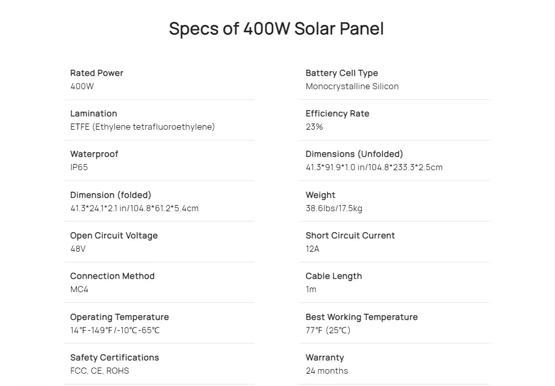 Draagbaar Zonnepaneel – Opvouwbaar Zonnepaneel – Solar Charger – Outdoor Zonnepaneel – Camping Zonnepaneel – 400W Vermogen – 23% Energieconversie
