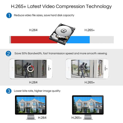 8-kanaals Beveiligingsset – Camera Set – Camerabewaking – CCTV Systeem – Video Surveillance – 4 HD Camera’s Weerbestendig – Nachtzicht 24 Meter