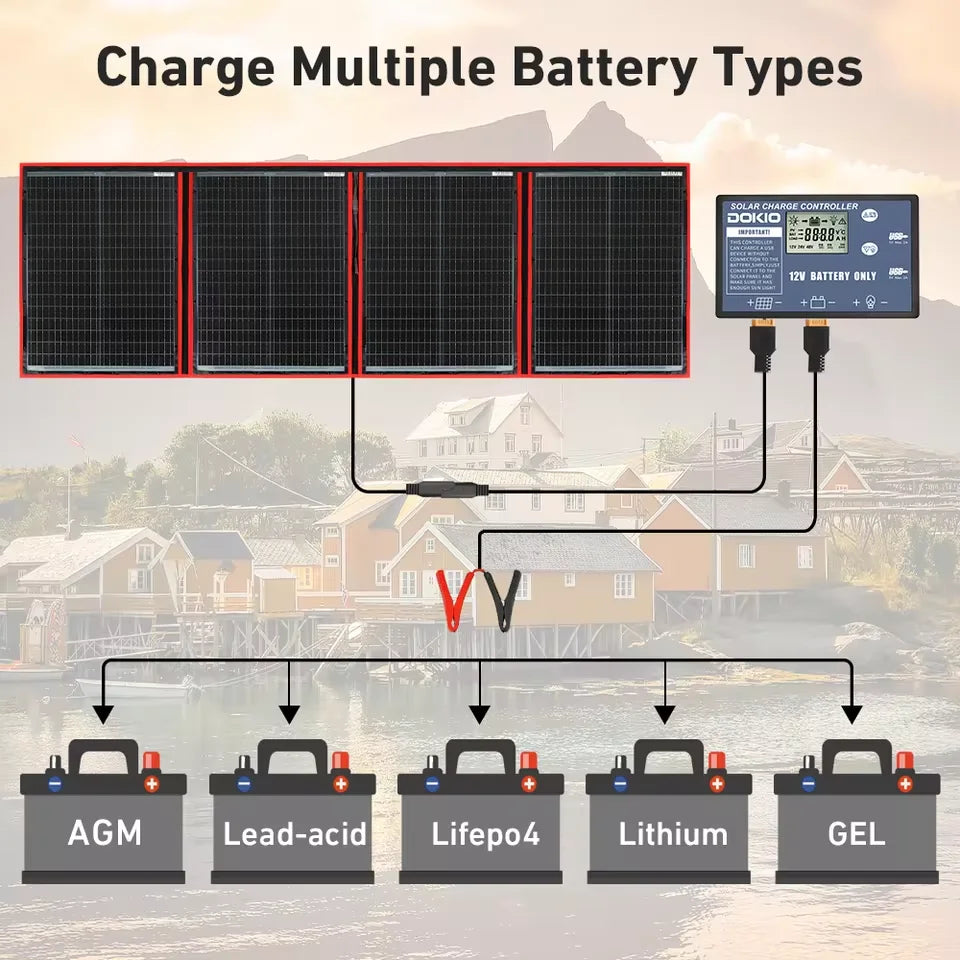Flexibel Zonnepaneel – Draagbaar Solar Paneel – Opvouwbaar Zonnepaneel – Mobiel Zonnepaneel – 300W Vermogen – Monokristallijn Silicium - QUORE