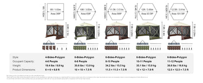 Partytent - Gazebo - Kampeertent - Opvouwbare - Handige Draagtas - Waterdicht en UV50+ Bescherming - met 6 Winddoeken en Mesh Ramen - 10x10ft Groen - QUORE