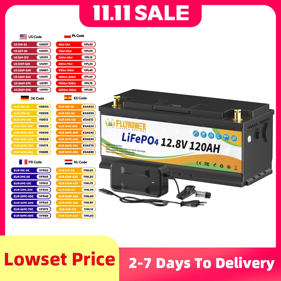 12V 120Ah LiFePO4 Accu – Lithium Batterij – Zonne-accu – Camper Accu – Off-grid Batterij – Hoge Capaciteit – Langdurige Levensduur