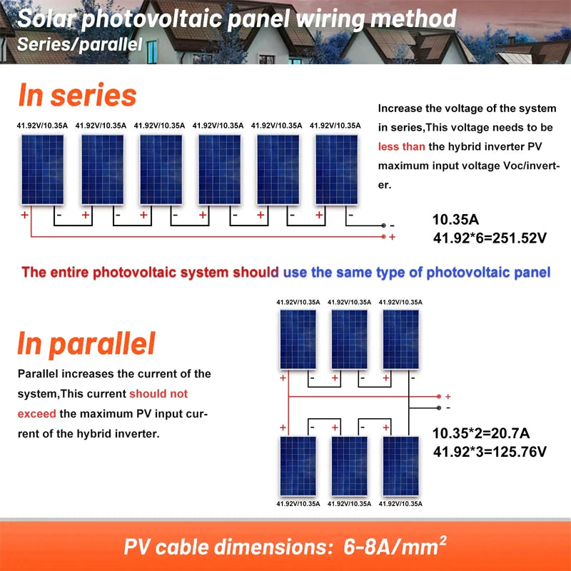 Hybride Zonne-Energie Omvormer – Solar Inverter – Zonne-Omvormer – Mppt Omvormer – Batterij Omvormer – 6200W Capaciteit – WiFi Monitoring