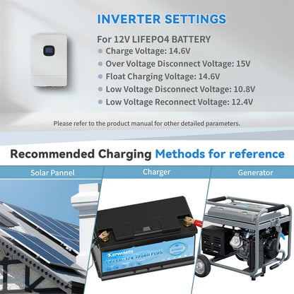 12V 100Ah LiFePO4 Accu – Lithium Accu – Caravan Accu – Boot Accu – Golfkar Accu – Bluetooth BMS – Lichtgewicht & Lange Levensduur - QUORE