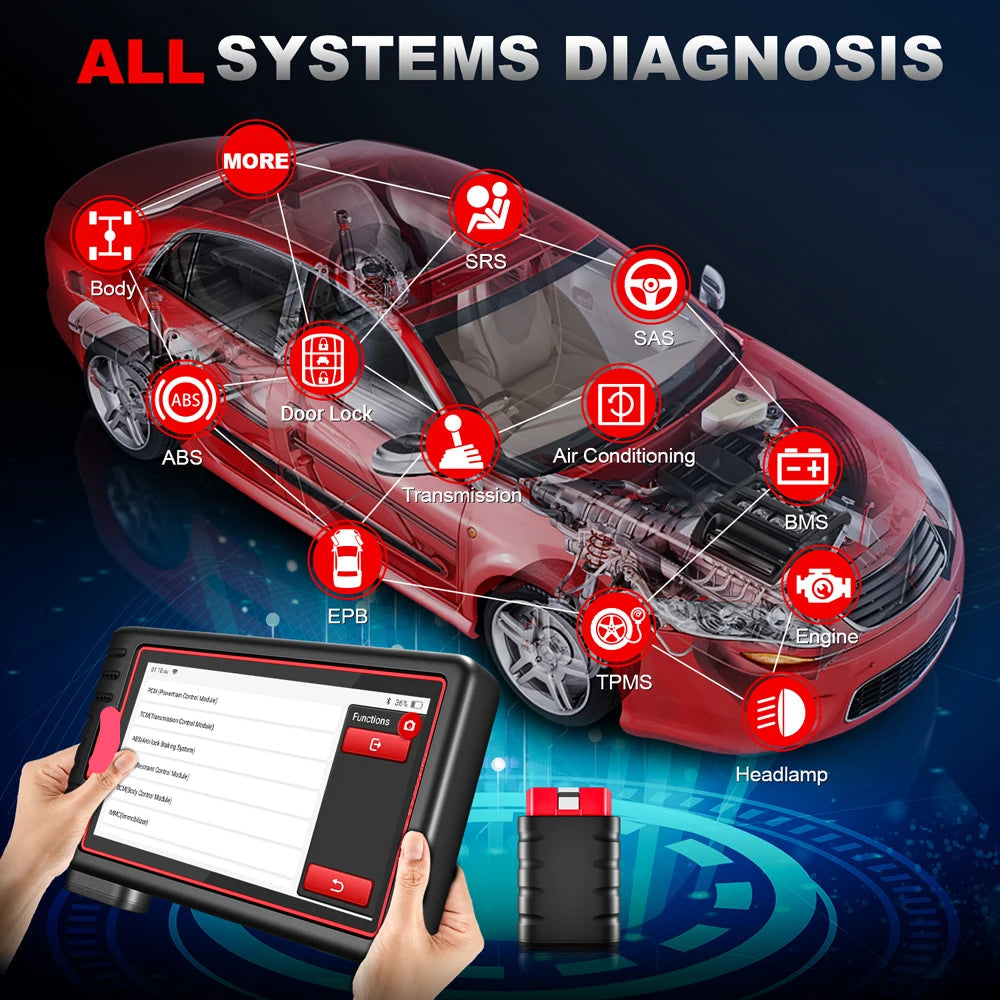 OBD2 Scanner - OBD - Diagnosecomputer - Storing Verwijderen - Uitleesapparatuur - Auto Uitlezen - Diagnose apparatuur voor auto's - met Volledige Systeemdiagnose & 28 Resetfuncties – Gratis Beveiligde Voertuigtoegang en Levenslange Updates