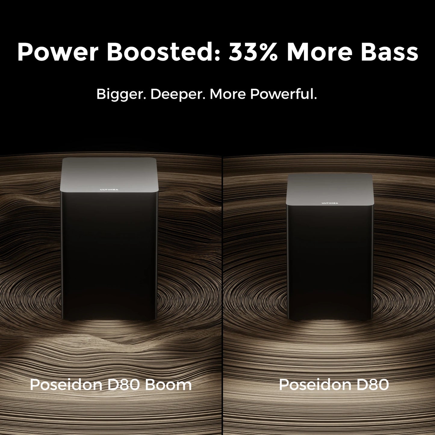 Boom Soundbar – Home Cinema Speaker – Surround Sound Systeem – Bluetooth Speaker – Wireless Subwoofer – Dolby Atmos – 7.1 Kanaals 500W