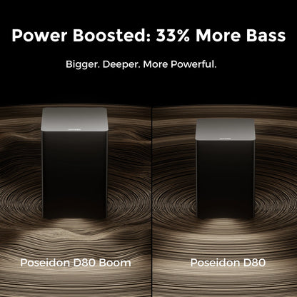 Boom Soundbar – Home Cinema Speaker – Surround Sound Systeem – Bluetooth Speaker – Wireless Subwoofer – Dolby Atmos – 7.1 Kanaals 500W