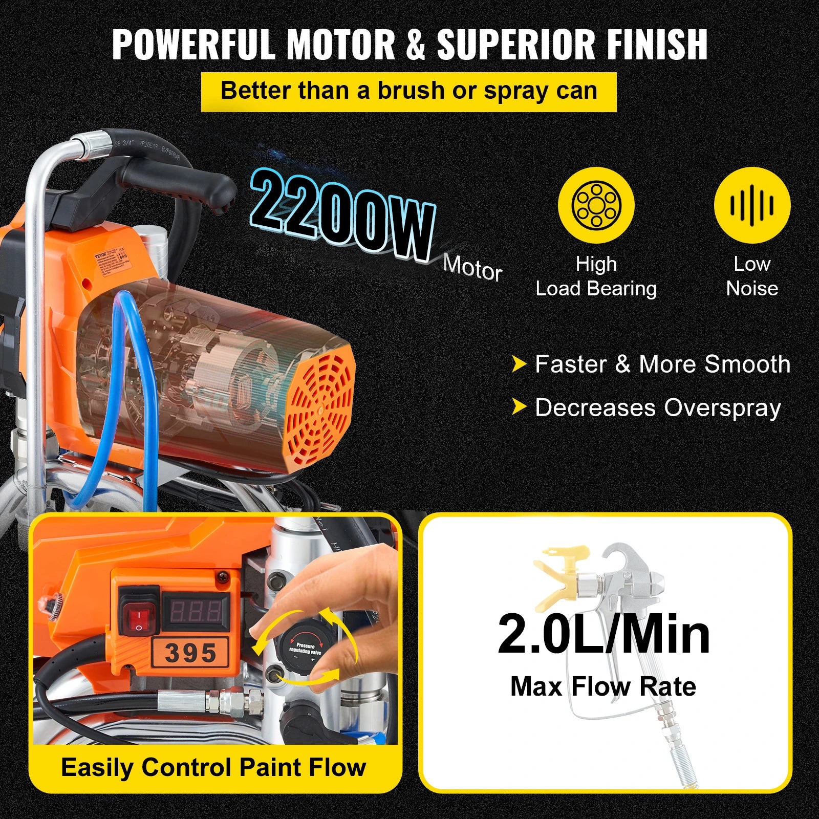 Airless Verfspuit – Verfspuitapparaat – Spuitpistool – Muurverfspuit – Sproeier – 2200W Motor – 3000psi Hoge Druk – 9m Hogedrukslang - QUORE