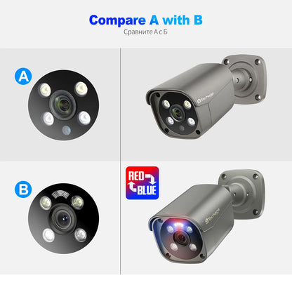 8-kanaals 4K Beveiligingssysteem – 8 Camera’s – IP Camera Set – CCTV Systeem – PoE Cameras – AI Bewegingsdetectie – Full Color Nachtzicht – Tweeweg Audio - QUORE