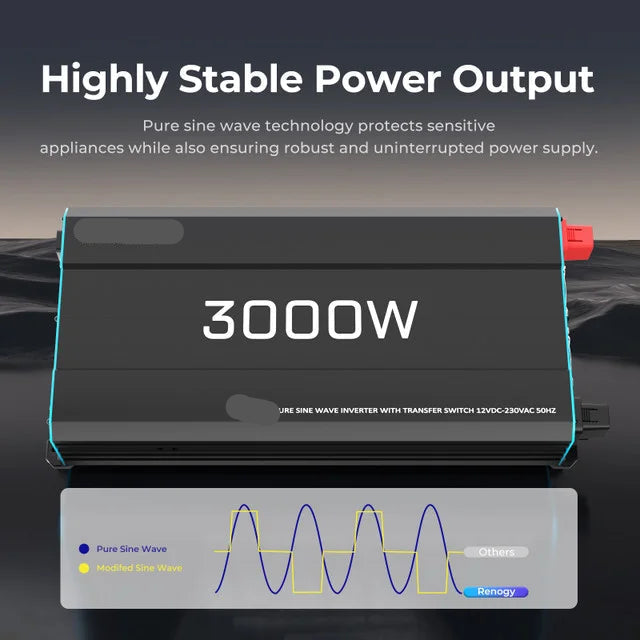 Zuivere Sinusomvormer – Zuivere Sinusgolf – Off-Grid Omvormer – 12V Naar 230V – 3000W Vermogen – Automatische Prioriteitsfunctie