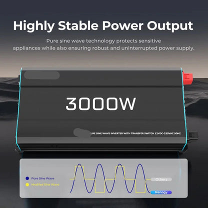 Zuivere Sinusomvormer – Zuivere Sinusgolf – Off-Grid Omvormer – 12V Naar 230V – 3000W Vermogen – Automatische Prioriteitsfunctie