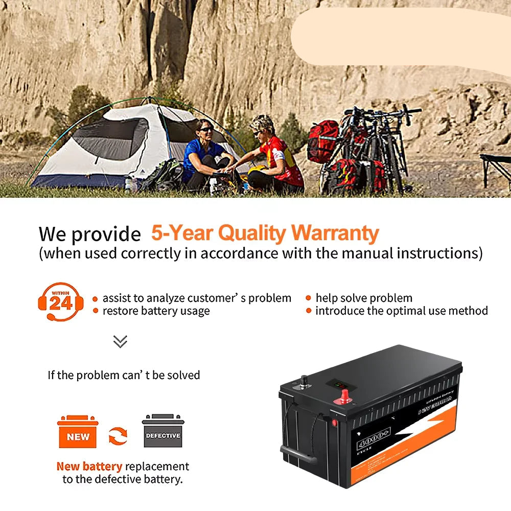 LiFePO4 Accu – Lithium Batterij – Camper Accu – Boot Accu – Zonne-energie Accu – 12,8V 200Ah – Ingebouwd BMS