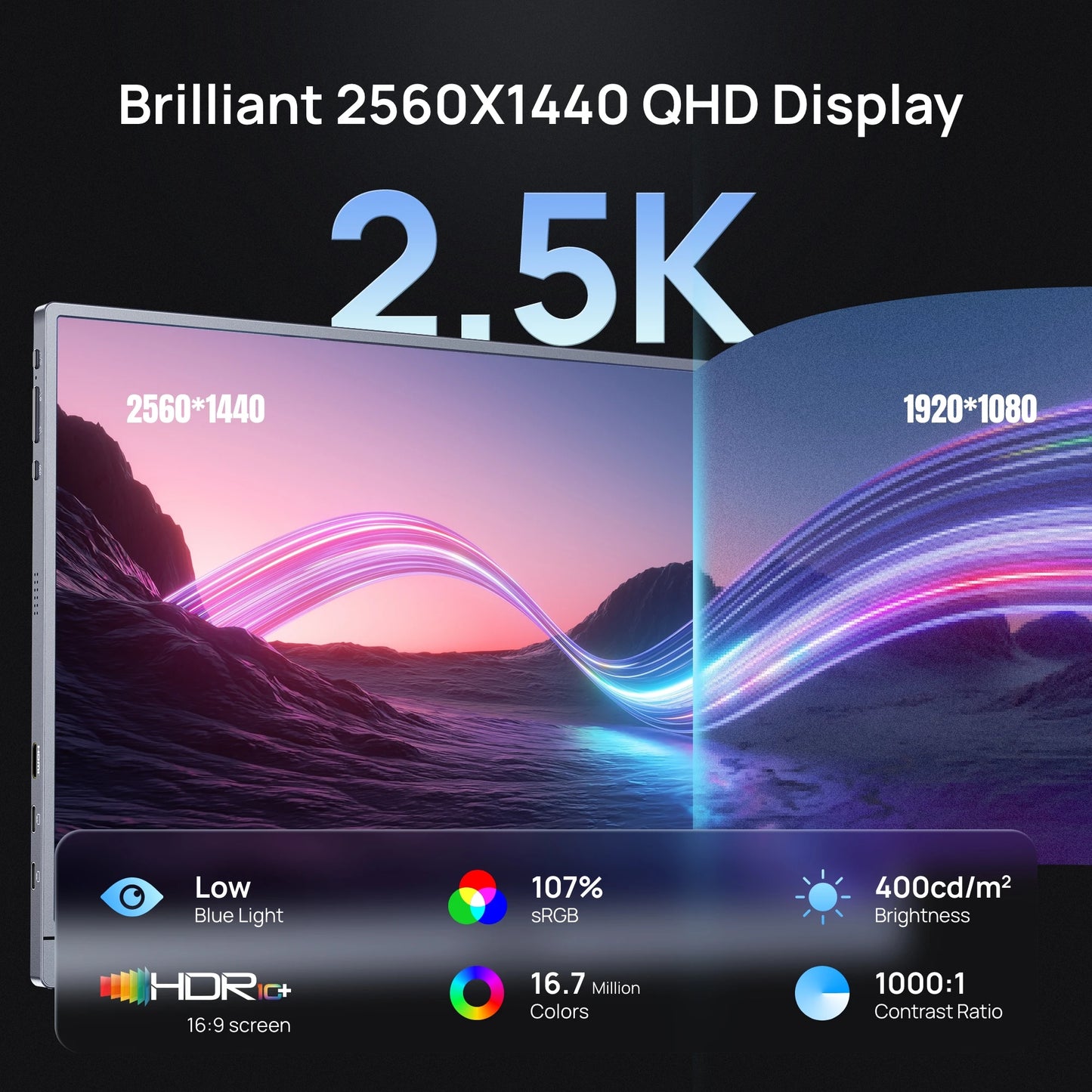 Draagbare Monitor – Extra Scherm – Tweede Beeldscherm – Portable Display – Gaming Monitor – 16,1 Inch QHD – 180Hz Verversingssnelheid