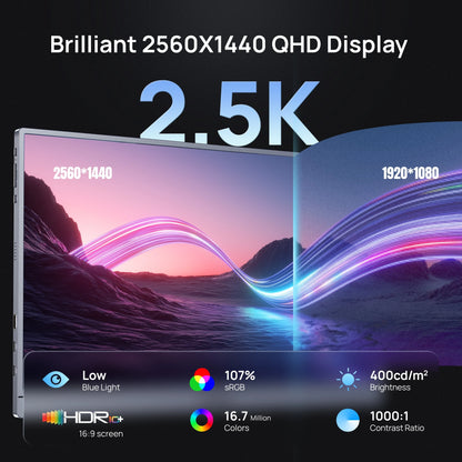 Draagbare Monitor – Extra Scherm – Tweede Beeldscherm – Portable Display – Gaming Monitor – 16,1 Inch QHD – 180Hz Verversingssnelheid