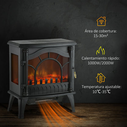 Elektrische Inbouwhaard - fireplace - Elektrische Kachel - Efficiënte Verwarming - Fireplace Heater - Draagbare elektrische open haard - Instelbaar Vermogen Tussen 1000W/2000W - Zwart - QUORE