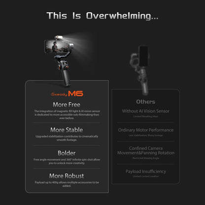 Gimbal Smartphone - Gimbal for Smartphone &amp; Camera - Handheld Mirrorless - Smartphone Handheld Gimbal Stabilizer - Selfie Tripod - with AI Magnetic Fill Light Flash for Video Recording - Black