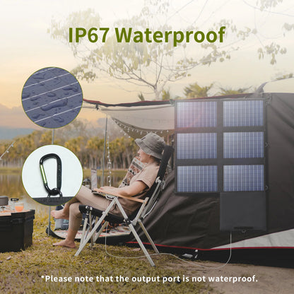 Zonnepanelen - Zonnepaneel - Opvouwbaar - Solar Panel - Waterdicht IP67 - Draagbare Solar Lader met USB-C, USB-A en 18V DC voor Powerstations, Camping en Outdoor - QUORE