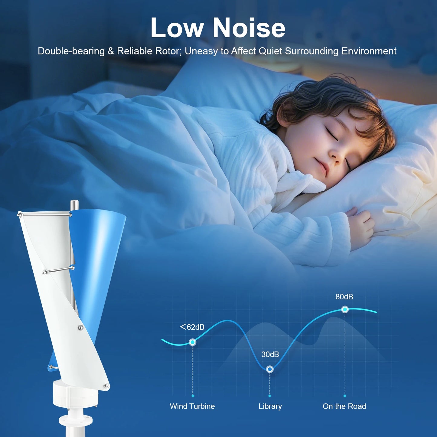 Verticale Windturbine – Windgenerator – Thuisenergie – Duurzame Energie – 100W Vermogen – IP67 Waterdicht