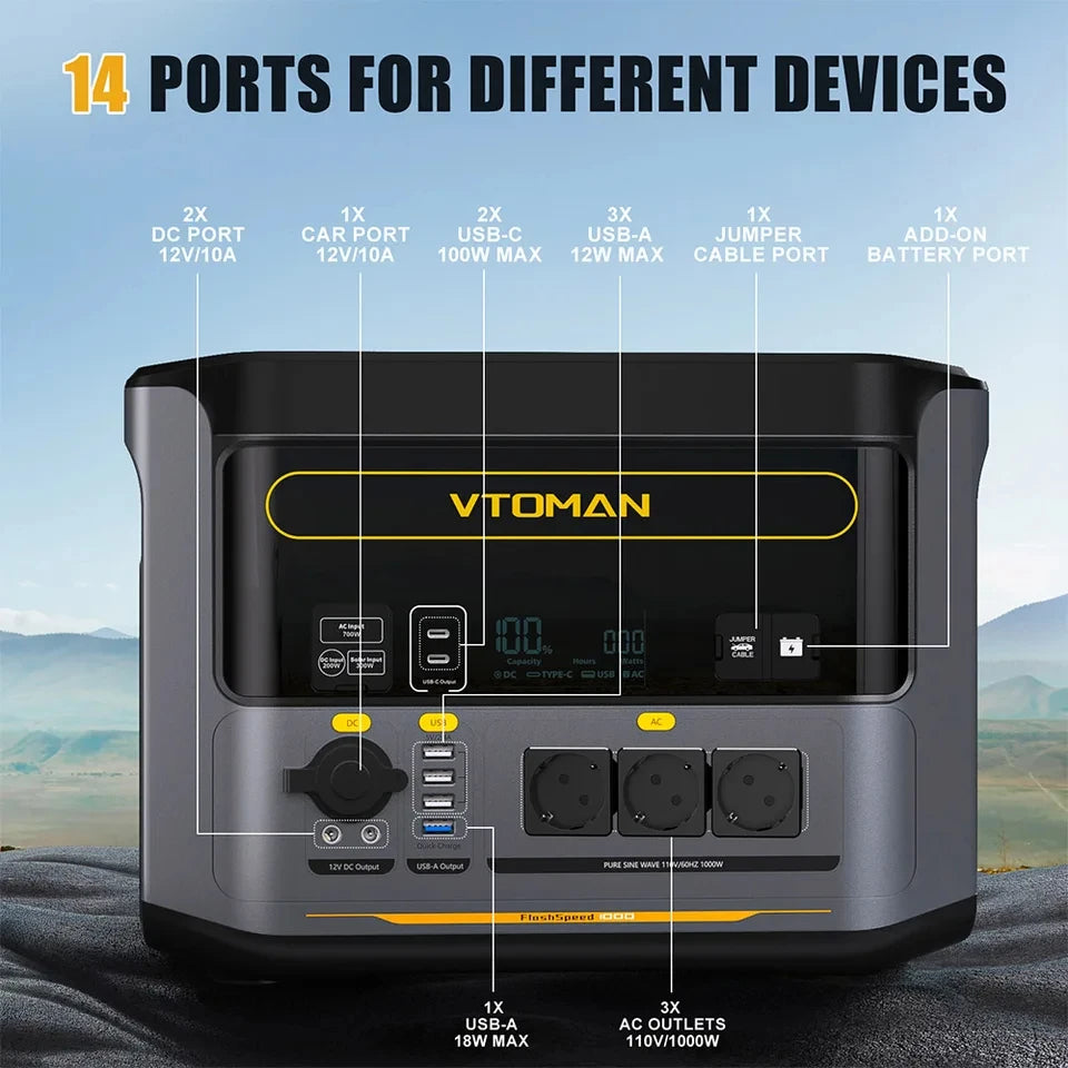 Power Station – Draagbare Accu – Mobiele Generator – Noodstroom – Portable Batterij – 172,8Wh Capaciteit – 400W Piekoutput