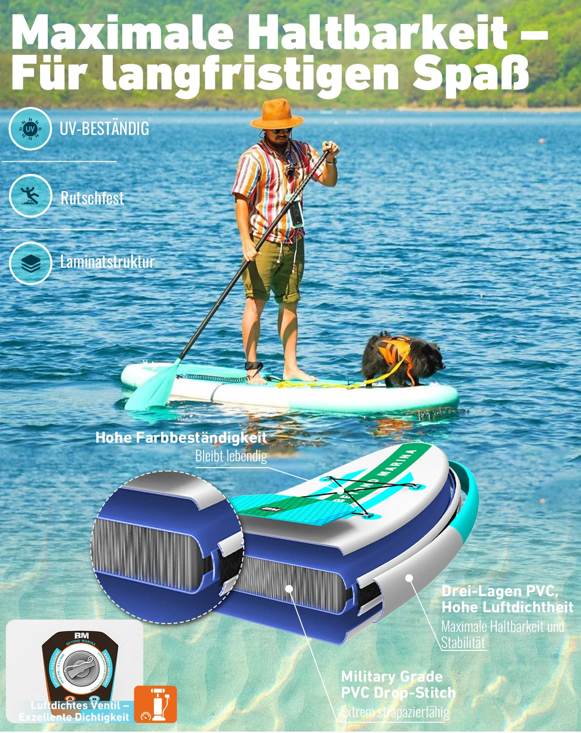 Opblaasbaar Paddleboard – SUP Board – Stand Up Paddle – Lichtgewicht Paddleboard – Draagvermogen 140 Kg – Anti-Slip Oppervlak - Mintkleur