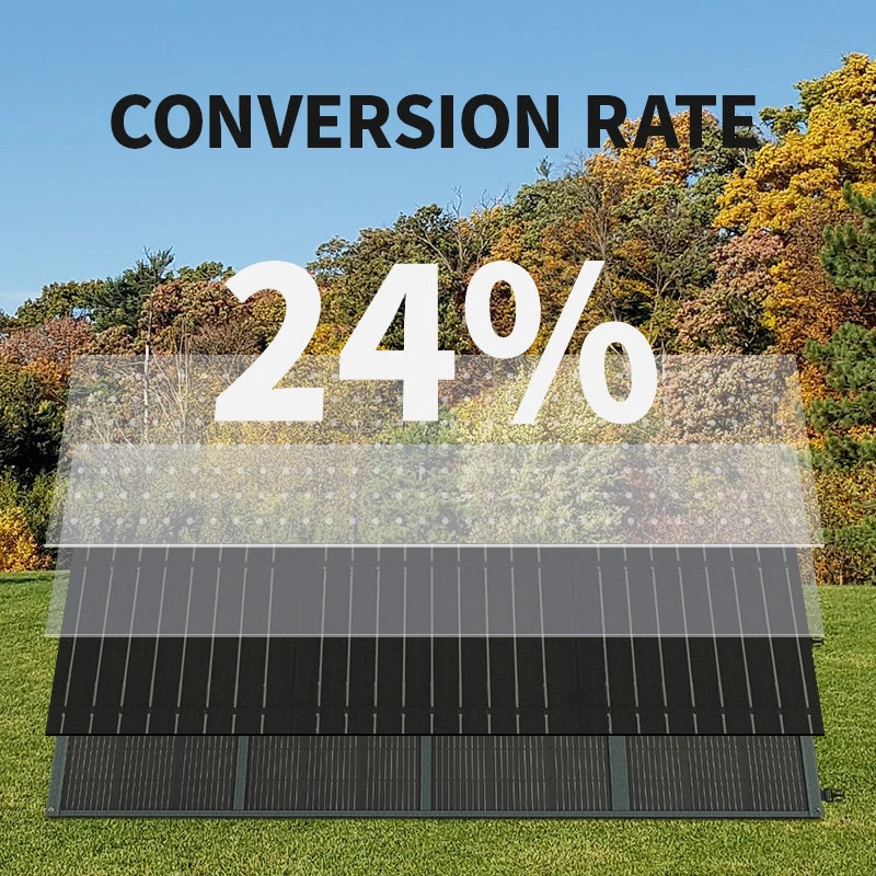 Opvouwbaar Zonnepaneel – Mobiel Zonnelader – Campingpaneel – Draagbaar Solar Paneel – 220W Vermogen – Hoog Rendement 24%
