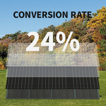 Opvouwbaar Zonnepaneel – Mobiel Zonnelader – Campingpaneel – Draagbaar Solar Paneel – 220W Vermogen – Hoog Rendement 24%
