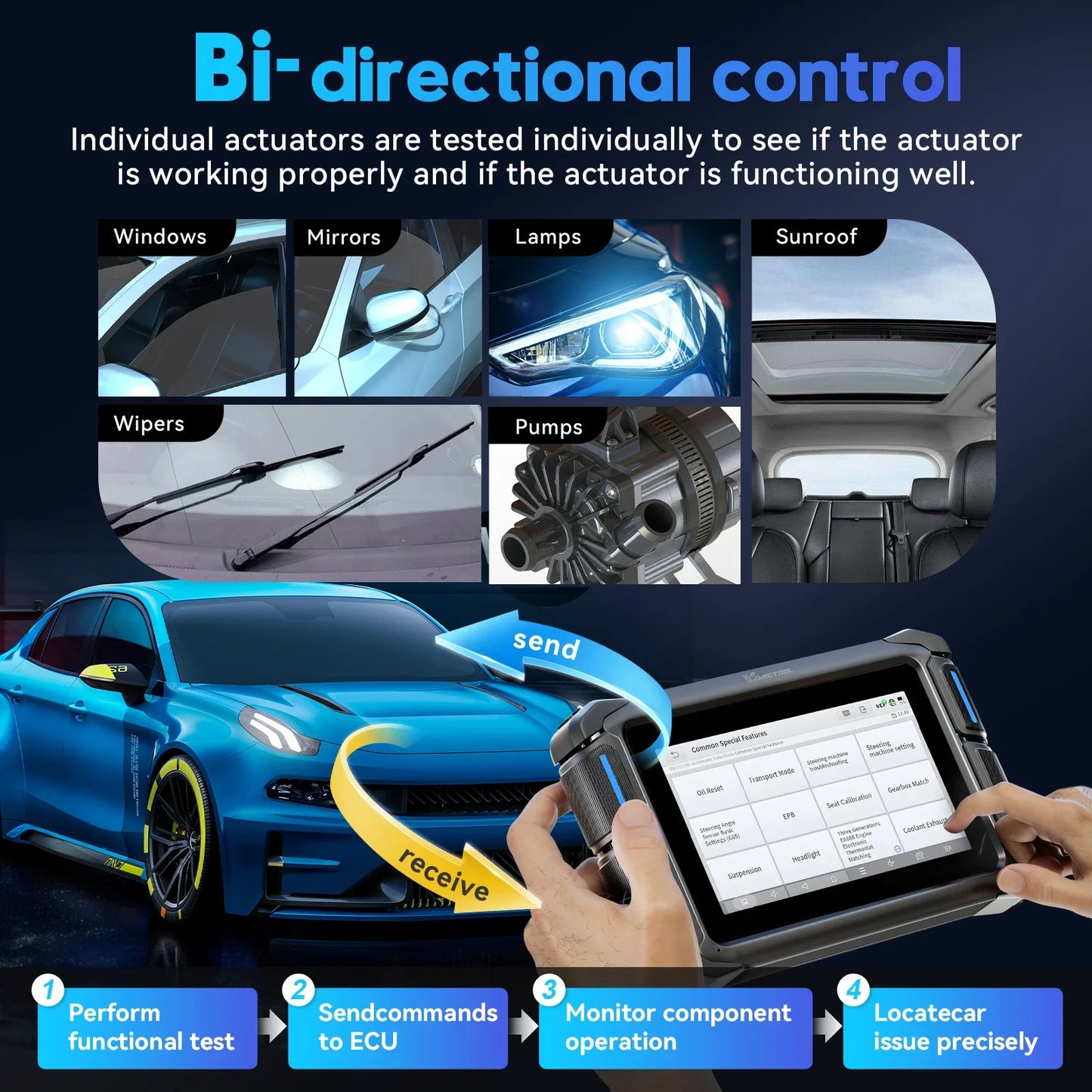 Autodiagnosescanner – OBD2 Scanner – Voertuigdiagnose – Foutcode Uitlezer – Draadloos Bluetooth – 7 Inch Touchscreen