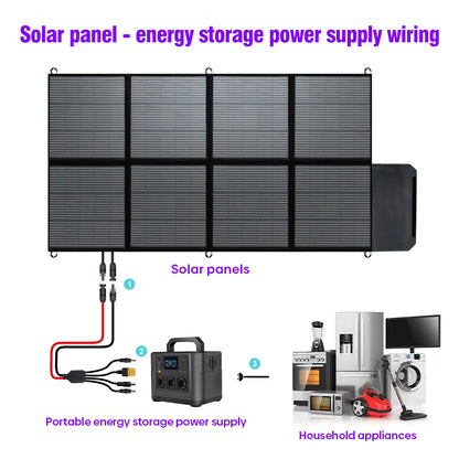 Zonnepaneel - Opvouwbaar Zonnepaneel - Sun Power - Zonnecellen Oplaadbatterij - 120W - Draagbare Zonneoplader - Waterdicht - voor Camping, RV, Tuin en Dak