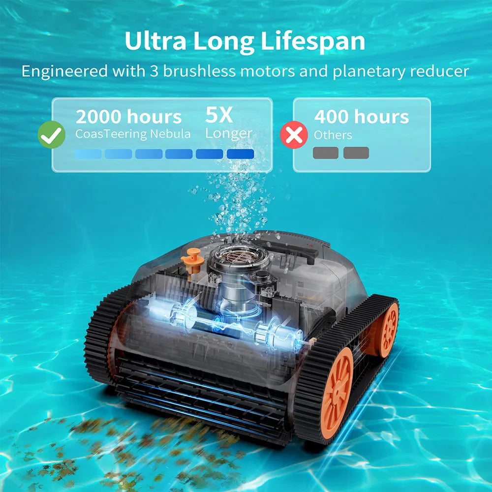 Robotzwembadreiniger – Zwembadrobot – Automatische Zwembadreiniger – Zwembadstofzuiger – Bodem En Wandreiniging – 3 Uur Batterijduur – IPX8 Waterdicht