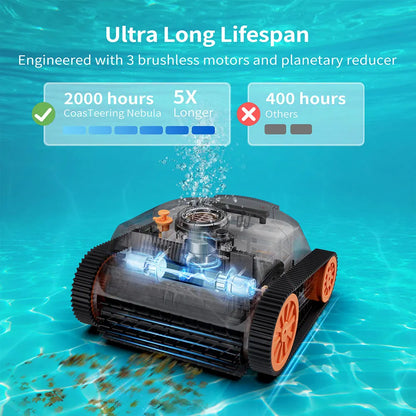 Robotzwembadreiniger – Zwembadrobot – Automatische Zwembadreiniger – Zwembadstofzuiger – Bodem En Wandreiniging – 3 Uur Batterijduur – IPX8 Waterdicht