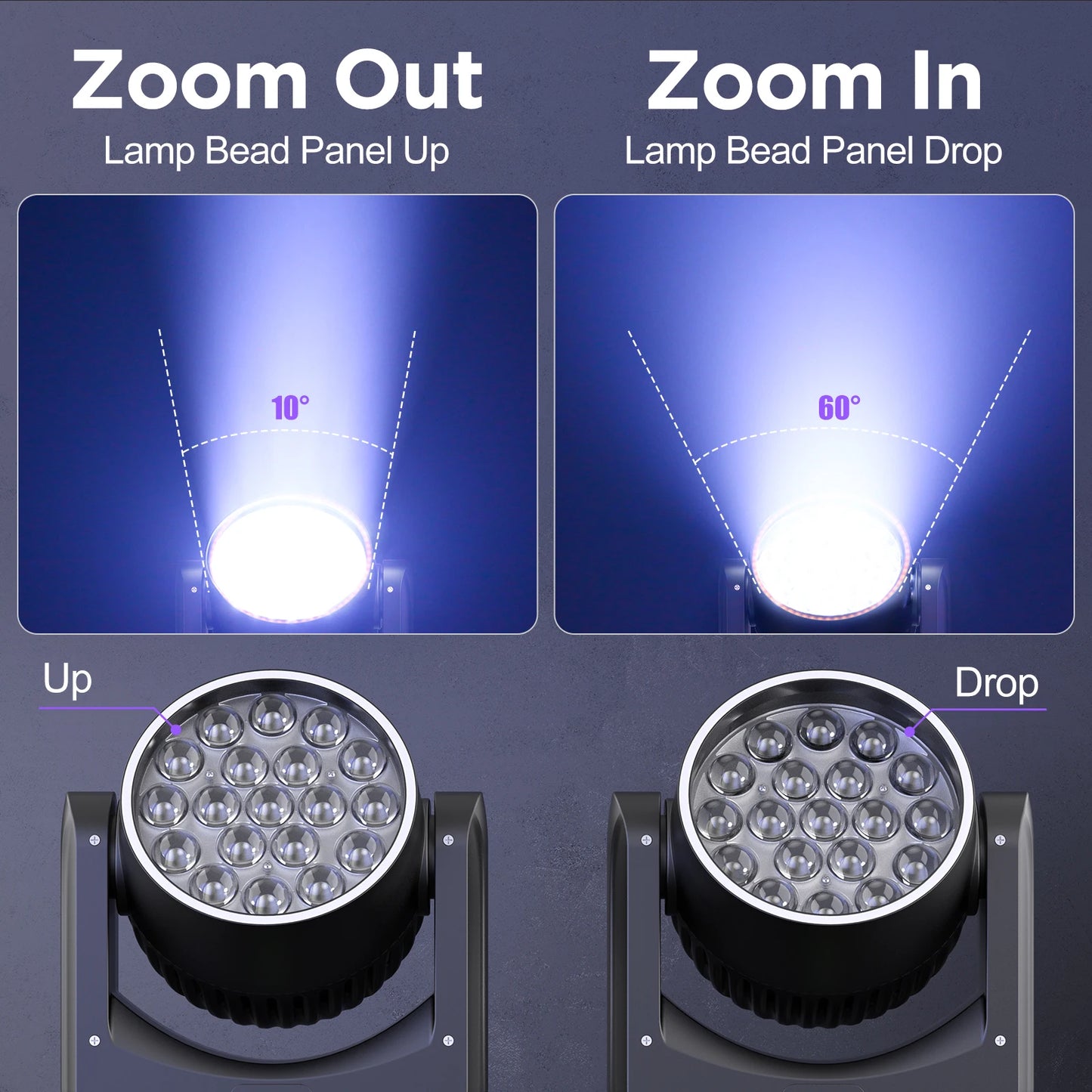 Moving Head Light – Led Verlichting – Podiumlamp – DJ Licht – Stroboscoop – 4 Stuks EU Stekker – 220W Vermogen – Instelbare Zoom en Focus - QUORE