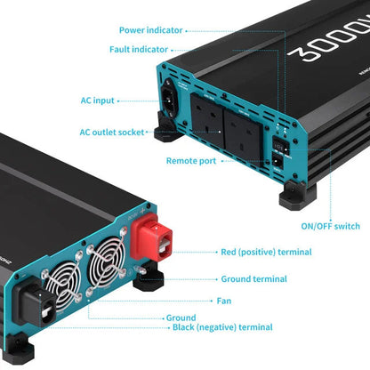 Zuivere Sinusomvormer – Zuivere Sinusgolf – Off-Grid Omvormer – 12V Naar 230V – 3000W Vermogen – Automatische Prioriteitsfunctie