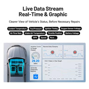 OBD2-scanner - Diagnosecomputer - Slimme diagnosetool - Foutverwijdering - Diagnosetool voor alle systemen - 6 resetservices - Zwart