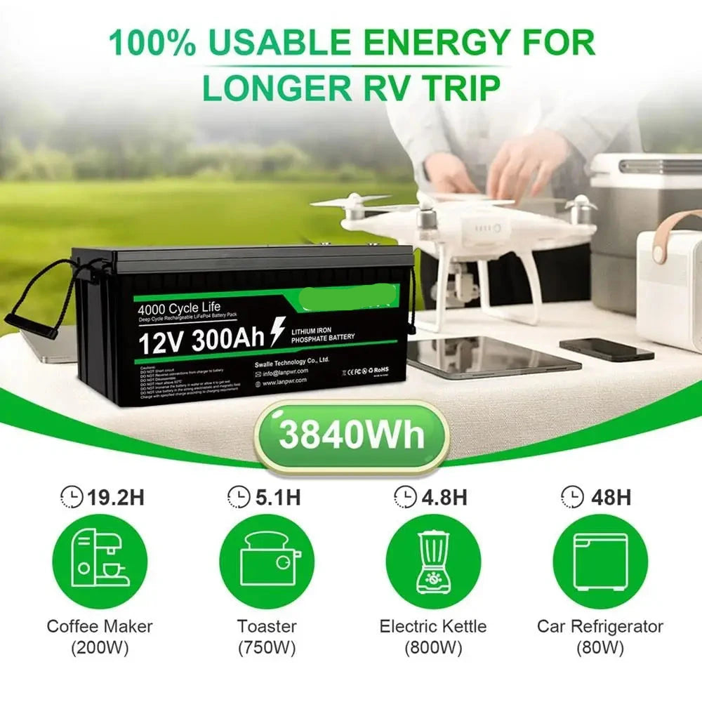 LiFePO4 Accu – 12V Batterij – Lithium Accu – Camper Accu – Boot Accu – 300Ah Capaciteit – 4000+ Laadcycli