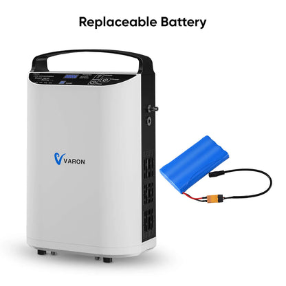Zuurstofconcentrator – Oxygenerator – Zuurstofmachine – Ademdevice – Ademhalingsapparaat – Compact en Lichtgewicht – 93% Zuurstofconcentratie – Inclusief Batterij en EU-Stekker - QUORE
