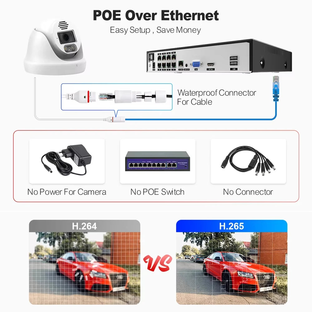 Techage 8MP 4K POE система видеонаблюдения с двухсторонней аудиосвязью и функцией распознавания лиц, комплект видеонаблюдения